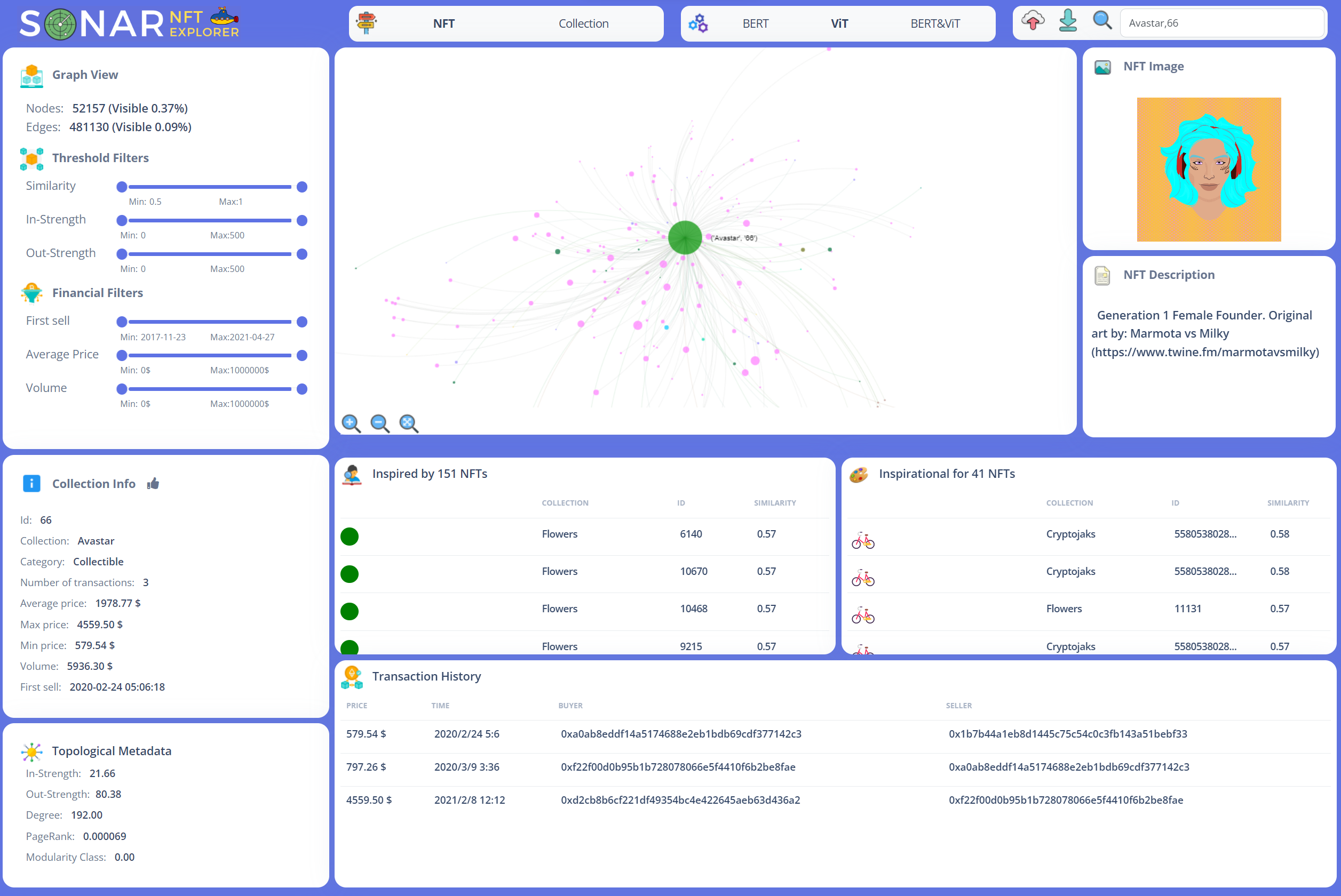 SONAR - A Web-based tool for multi-modal exploration of Non-Fungible Token Inspiration Networks